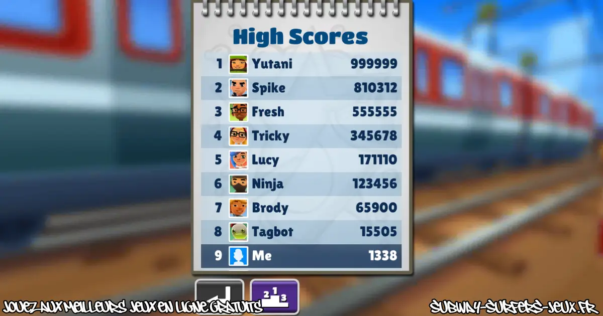 Classement des meilleurs scores de Subway Surfers